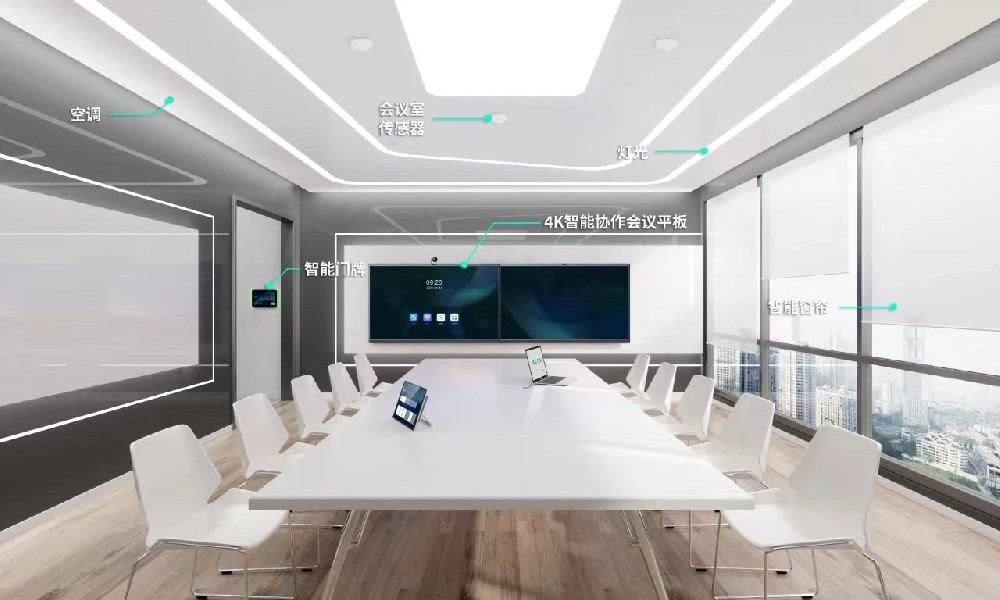 企业如何选择视频会议设备？从预算到功能的全面解析